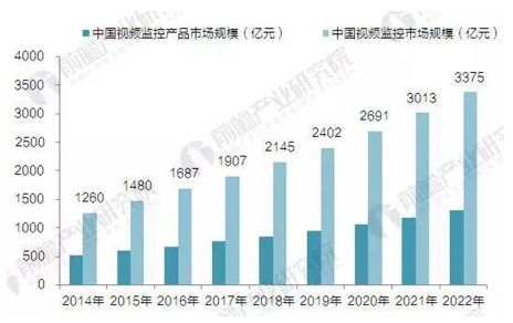 安防公司辦公室裝修設(shè)計(jì) 專業(yè)、穩(wěn)重與高科技的完美融合