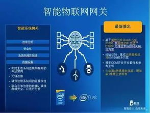 四大案例解析 探索前沿物聯網網關解決方案的網絡技術開發