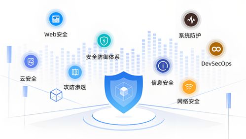 網絡安全入門與技術服務的實用學習路徑